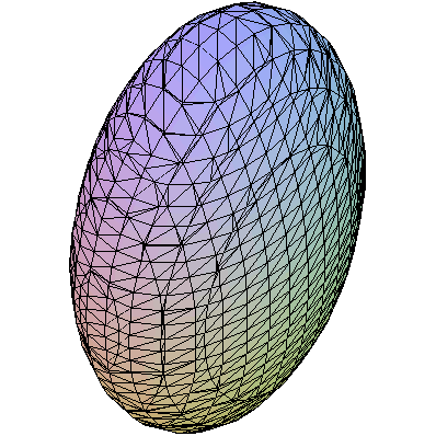Elliptic Paraboloid